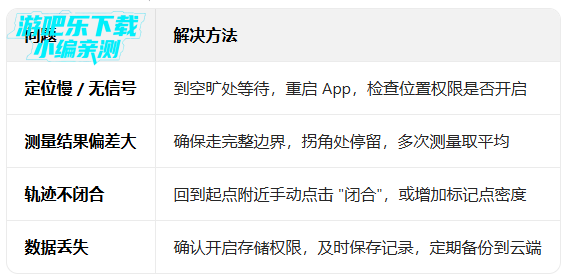 测亩易2026年最新版 测亩易2026年最新版