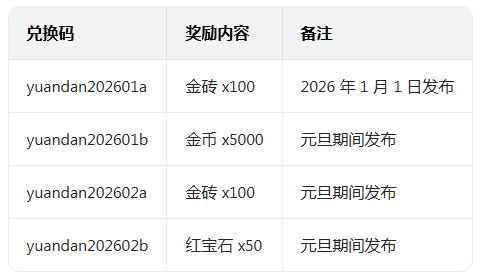 ��ɽ����2�����������°汾