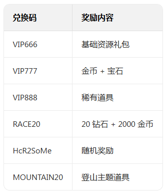 ��ɽ����2�����������°汾