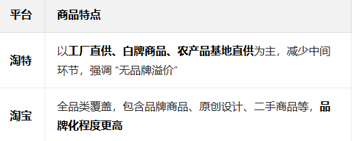 淘宝特价版官方免费下载安装 淘宝特价版官方免费下载安装