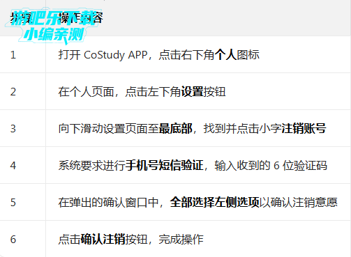 costudy�����������