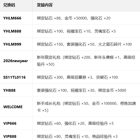 �����������ιٷ�����