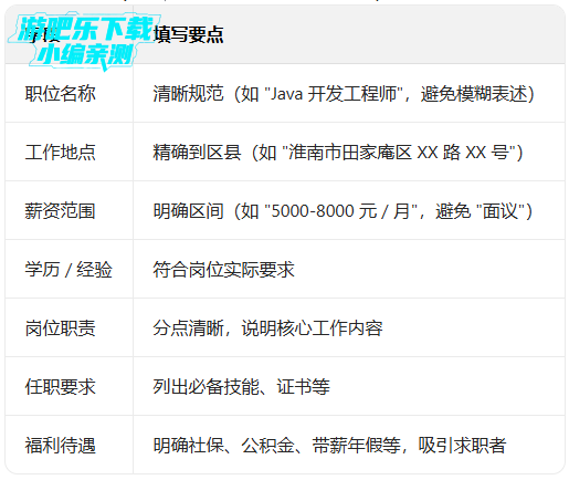 �����˲�����Ƹ�ҹ���