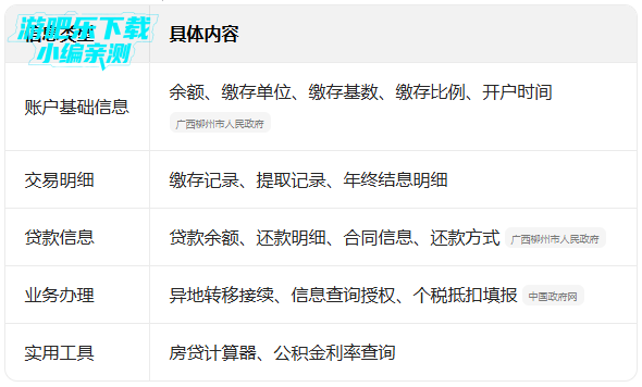 ����Ժ�ٷ����������