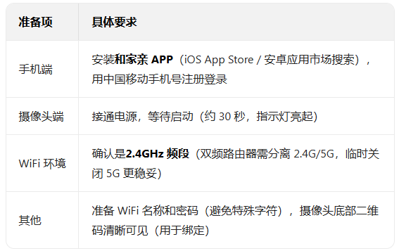 �ͼ���app���ذ�װ���ֻ�