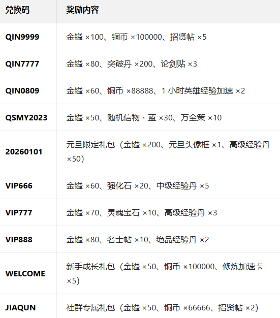 ��ʱ���²׺���Ϸ���°�����