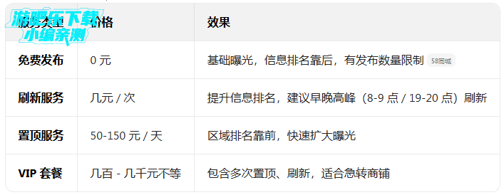 58ͬ��app�ٷ�����������°汾