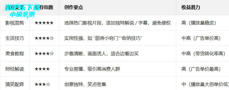 搜狐视频app官方正版下载最新版2026 搜狐视频app官方正版下载最新版2026