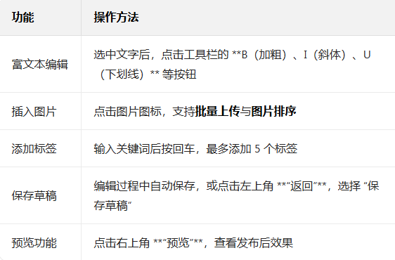 全历史关系图谱app官方版(改名全知识) 全历史关系图谱app官方版(改名全知识)