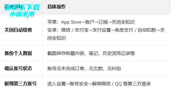 ȫ֪ʶapp���ذ�װ�ֻ���