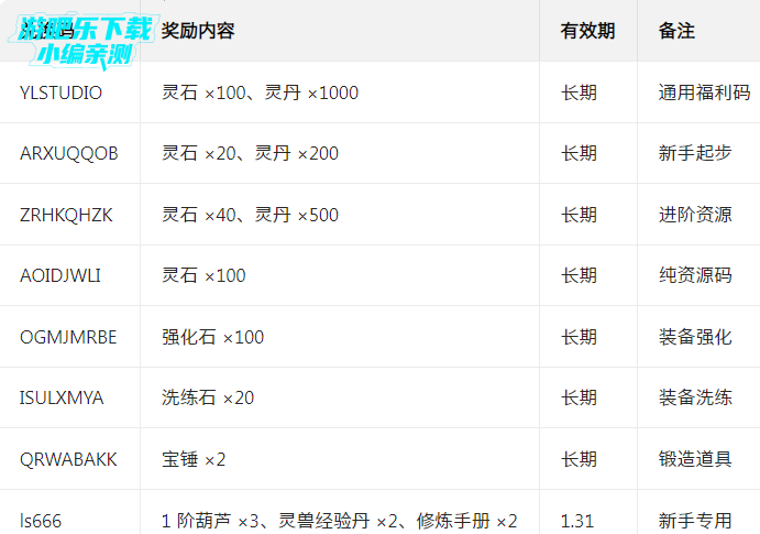 Ѱ���ð��qq΢�ŵ�¼��