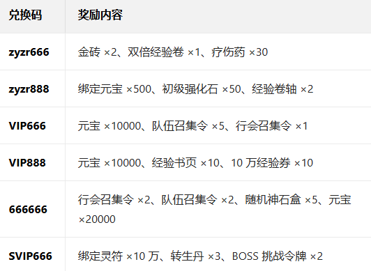 ����֮�о��η�����