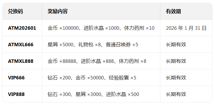 ������ϵ��ol�������°汾