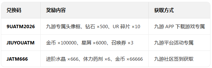 ������ϵ��ol�������°汾