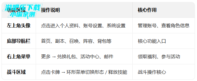 ������ϵ��OL��Ѷ�汾