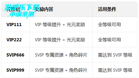 奥特曼系列ol鬼服最新版本 奥特曼系列ol鬼服最新版本