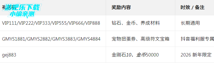 ������ʿӦ�ñ����°汾����