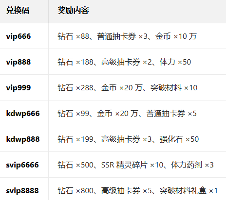 �ڴ����������ֻ���