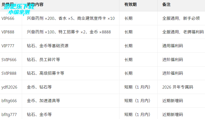 ��Ҵ���Ӧ�ñ��汾