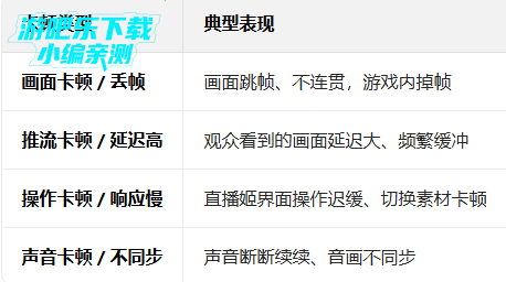 ��������ֱ������׿������