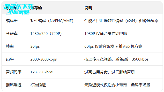 ��������ֱ������׿������