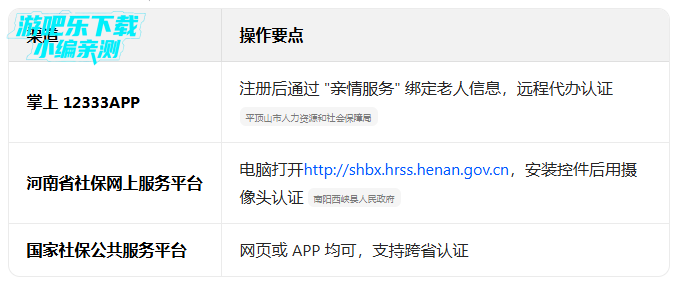 河南社保app下载安装官方免费下载 河南社保app下载安装官方免费下载