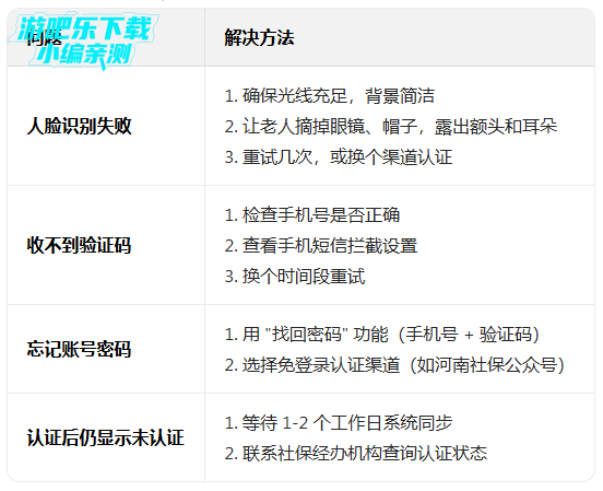 河南社保app下载安装官方免费下载 河南社保app下载安装官方免费下载