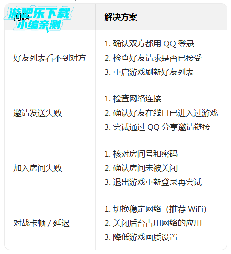 ��Ѷ����2026���°�����