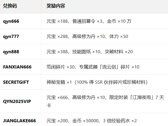 ��������ΰ����ذ�װ