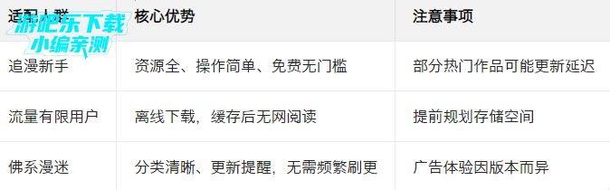 ������ȫNew����ٷ�������