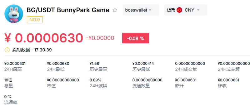 bg�������ٷ������ֻ���