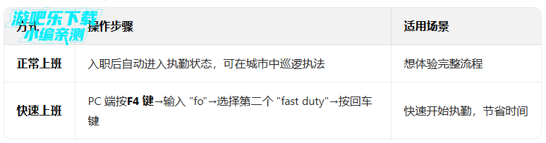 ����ȫ��2����ٷ����°汾(MadOut2 BCO)