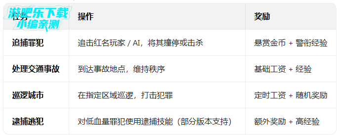 ����ȫ��2����ٷ����°汾(MadOut2 BCO)