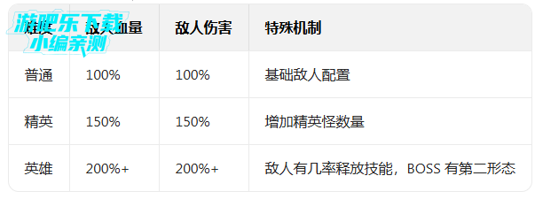 ������˵�ƽ���������ײ˵�2026