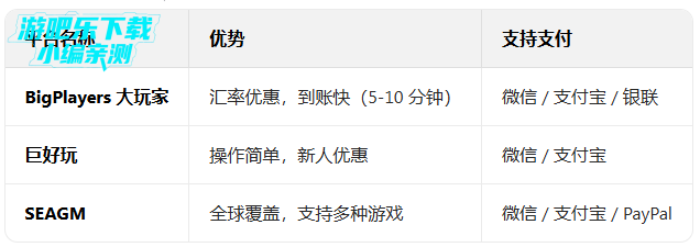 pubg�������ò˵�PUBG MOBILE KR)