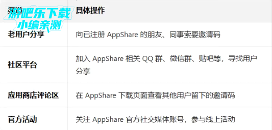 appshare官方正版下载最新版 appshare官方正版下载最新版