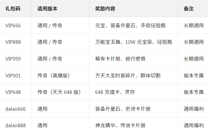 ��Ѫ���δ�������������