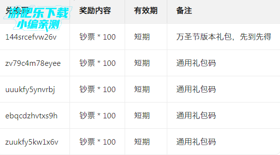 ����ʱ��ٷ����°�2026