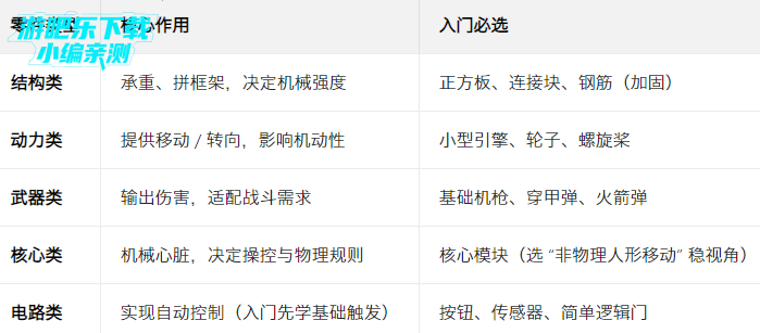 �ҵ�ս��Ӧ�ñ�����װ��