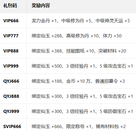 ���ƾ�2Ӧ�ñ�����������