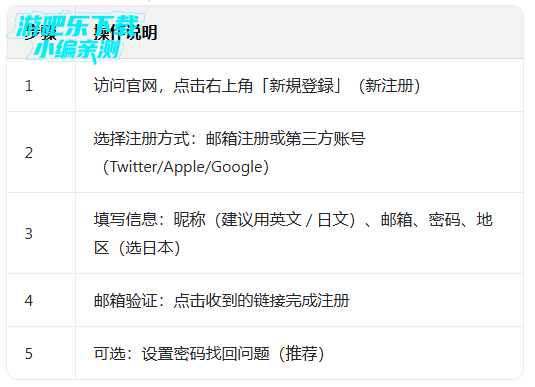 niconico�����ٷ�app����(�˥��˥��ӻ�)