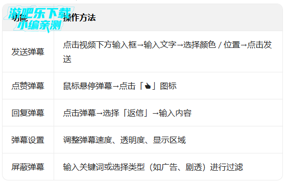niconico�����ٷ�app����(�˥��˥��ӻ�)