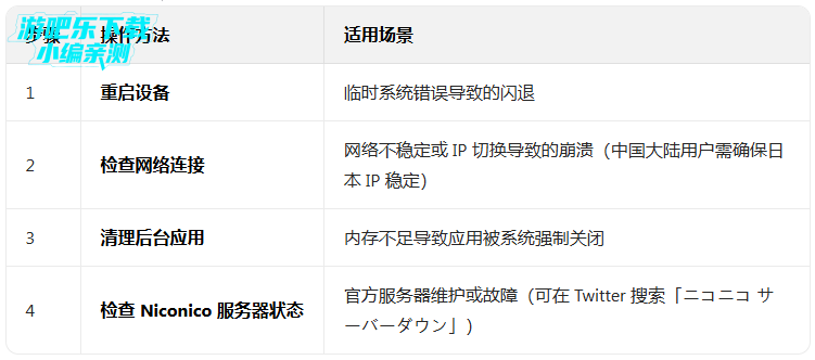 NicoVideo���°�(�˥��˥��ӻ�)