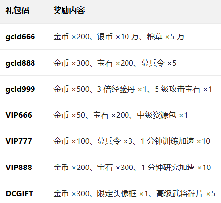 �����ӵ�Ӧ�ñ��汾����