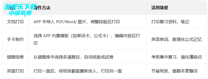 ��ӡ����app���ذ�װ���°汾