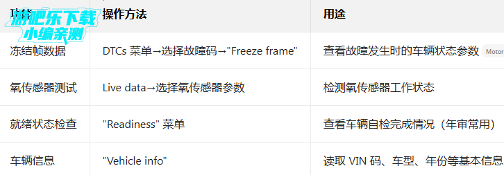 MotorData OBD汽车扫描仪 MotorData OBD汽车扫描仪