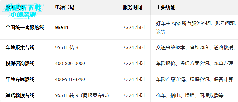 ƽ���ó����ٷ�������ذ�װ