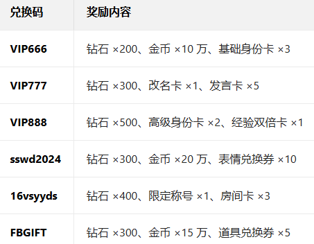 ˭���Ե��ƶ���Ӧ�ñ���