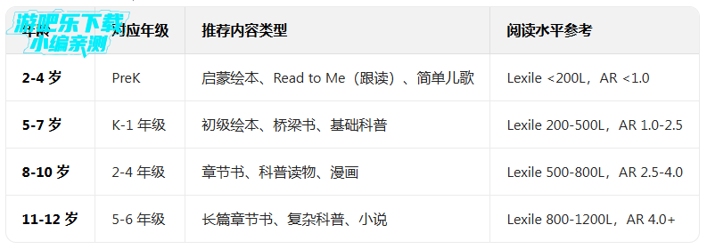 epic�ֻ���ٷ�����