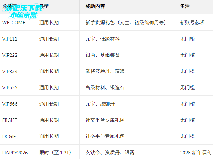 ��������Ӣ�����°汾2026